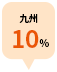 九州10％