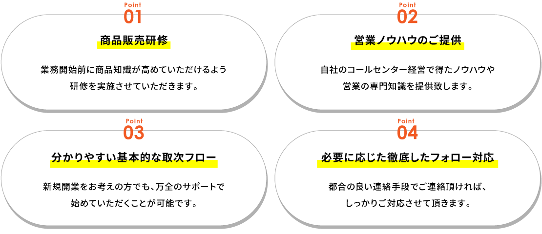 ユーザー数20万人以上